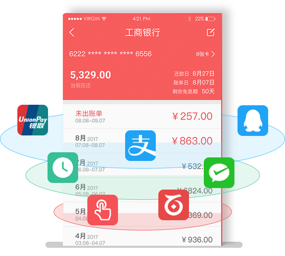 信用卡多功能支付方式